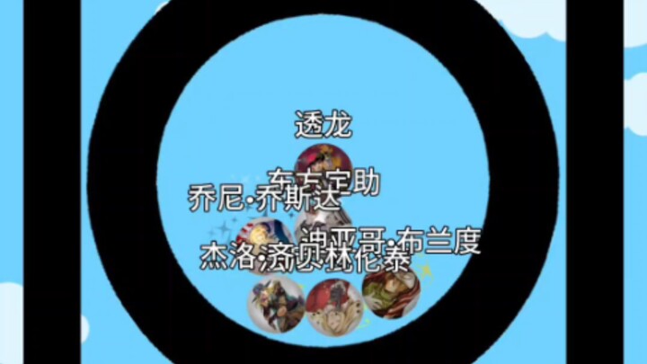 JOJO的奇妙淘汰赛（九）