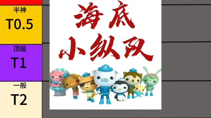 评价海底小纵队战力排名
