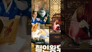 list drama korea #shorts #shortsyoutube #alchemyofsouls #mrqueen #abyss #roomno9 #secretgarden