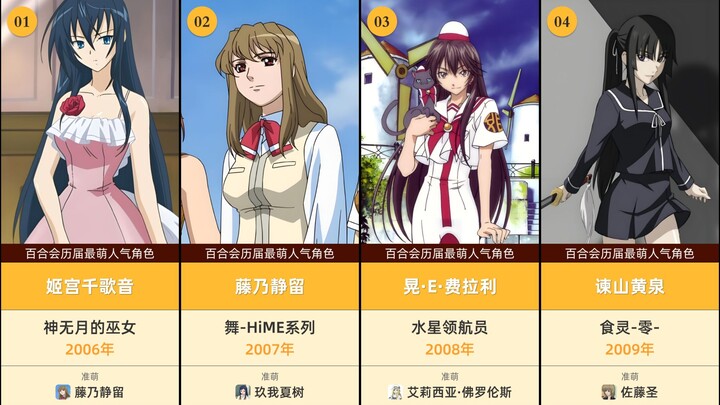 百合会历届最萌人气角色一览，其中有你的一票吗？