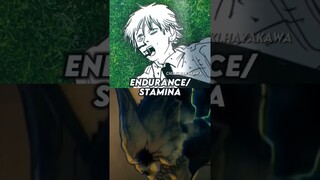 Denji vs Kafka Hibino