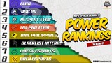 TEAM STANDINGS and POWER RANKINGS as of WEEK 2 of MPL-PH Season 9