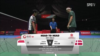 [BWF] MS - Finals | Jonatan CHRISTIE vs Viktor AXELSEN H/L