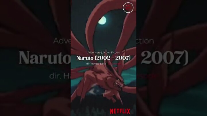 Berapa Episode Hingga Anime Ini Menarik? #shorts #anime