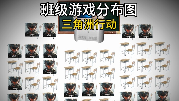 การกระจายเกมในห้องเรียนของฉัน: