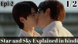 Star in my mind Thai BL 'Epi-2' part-1 Explained in hindi