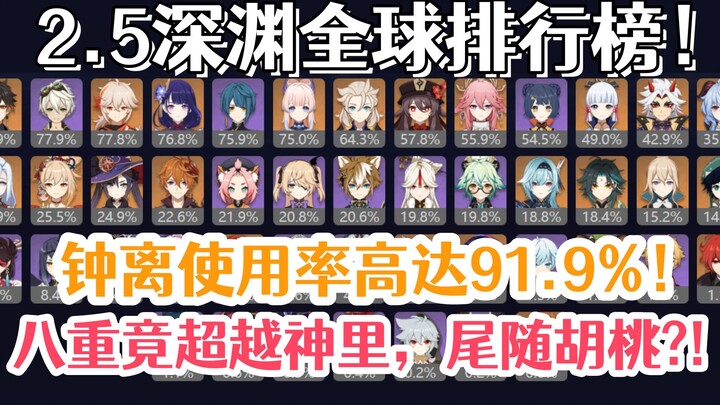 [Baru saja dirilis] Gila banget?! Tingkat penggunaan Yae ternyata melampaui Shenli, bahkan menyalip 