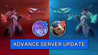 ROGER EPIC SKIN REVAMPED AND MORE NEW INEW ADVANCE SERVER UPDATE