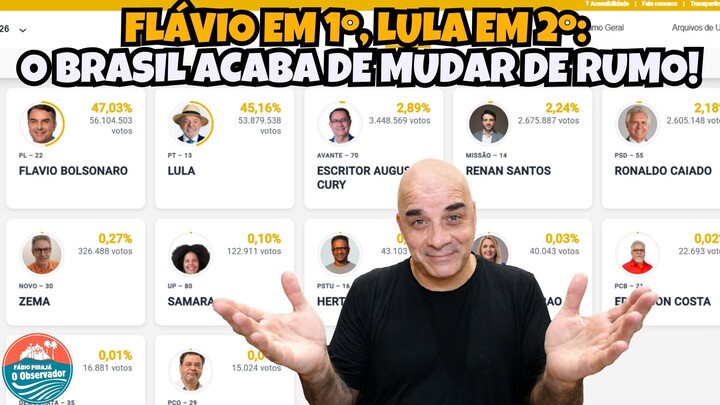 FLÁVIO EM 1º, LULA EM 2º O BRASIL ACABA DE MUDAR DE RUMO!
