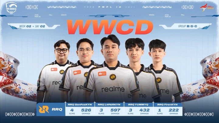 Moment RRQ WWCD PMPL league stage | Week 2 day 2