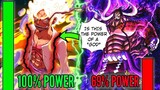 One Piece Chapter 1046 Review!! Luffy's New Power - chapter review