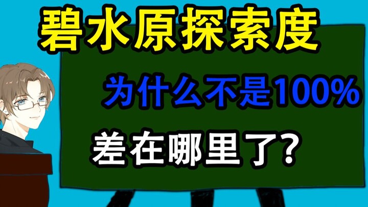 The Mystery of the Azure Waterspring