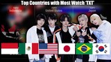 Top Countries with Most Watch 'Tomorrow X Together'