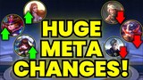 How Will The Meta Change? | Mobile Legends