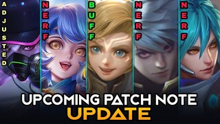 HARITH BUFF - NANA NERF - LING NERF - JULIAN NERF - NATALIA ADJUSTED | Mobile Legends: Bang Bang