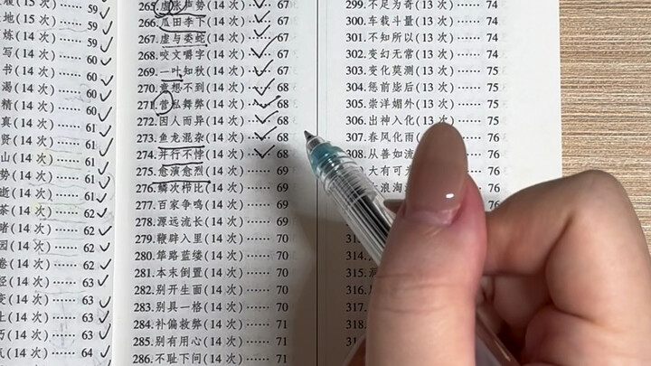 Teacher Gu Fei’s Treasure of 800 Idioms: 259–292