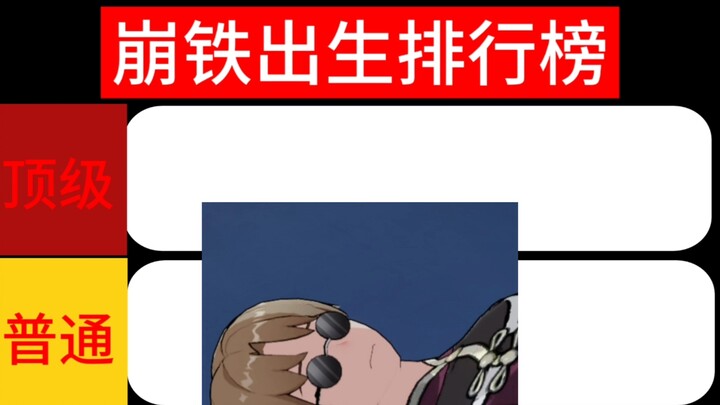 Honkai: Star Rail Birth Order Ranking
