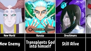Naruto Reincarnated after 1000 Years (Part 3)