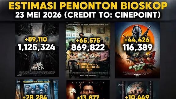 2 film ini genap 100rb lebih penonton belum seminggu penayangannya di bioskop gass terus🔥