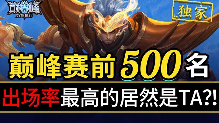 【Bảng xếp hạng chỉ số đỉnh cao 28】Anh hùng có tỷ lệ xuất hiện cao nhất lại chính là HẮN?!