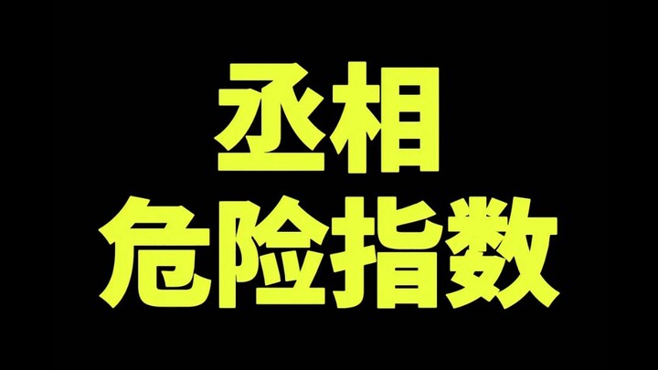 Indeks Bahaya Menteri Tertinggi Zaman Kuno