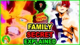 The Dark Truth About Todoroki Family Explained | My Hero Academia Explained