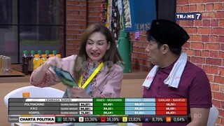 Lapor Pak Trans7 FULL (14/02/24)Ada Parto Makin Tambah Lucu Aja