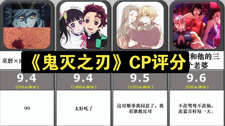 [Hupu] “Demon Slayer” Major CP Rankings: Which Pair Is Your Favorite?