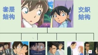 第2期:小哀或许早已认出柯南就是13年前的那个男孩