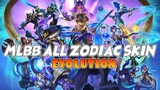 MLBB All Zodiac Skin Evolution