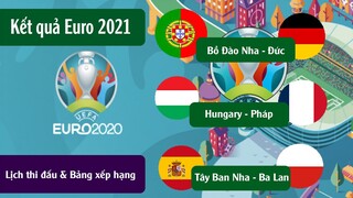Kết quả bóng đá euro 2021, lịch thi đấu,bảng xếp hạng bảng E,F