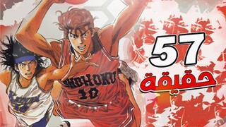 57 حقيقة قد لا تعرفها عن انمي سلام دانك !!