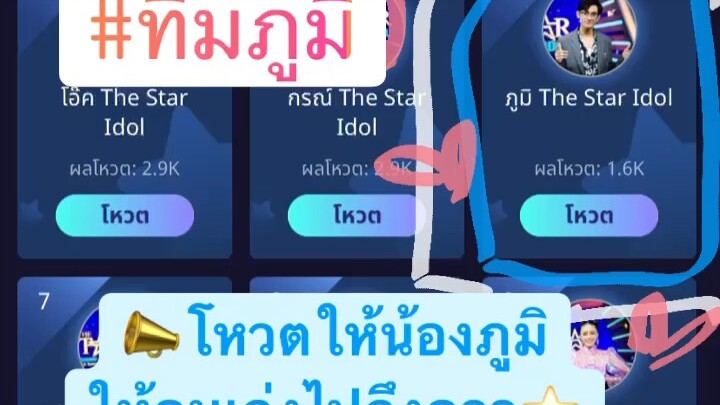 ช่วยกันโหวตให้น้องด้วยนะคะ ทุกคน