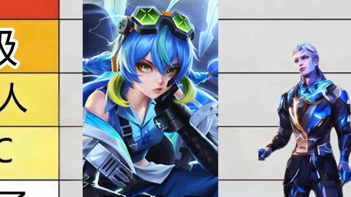 Ông bố giáp từ “hầm hố” đến “cực gắt”: Con cái hiếu thảo nhất!