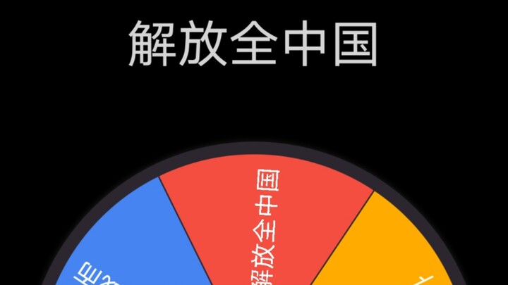 Let a spinning wheel decide the path of revolution!