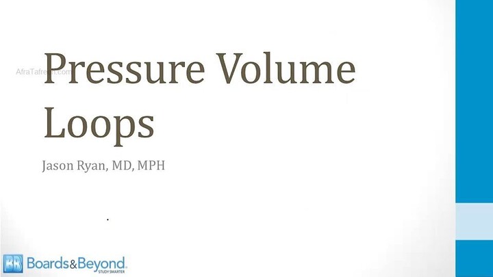 Cardiology - 1. Anatomy and Physiology - 6. Pressure Volume Loops - USMLE step 1