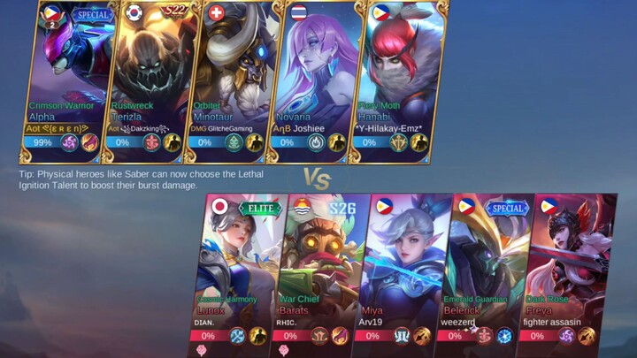 rank game