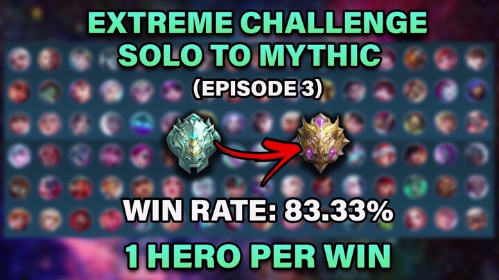 Zhask Is Just Too Strong - Solo To Mythic (Ep.3) | MLBB