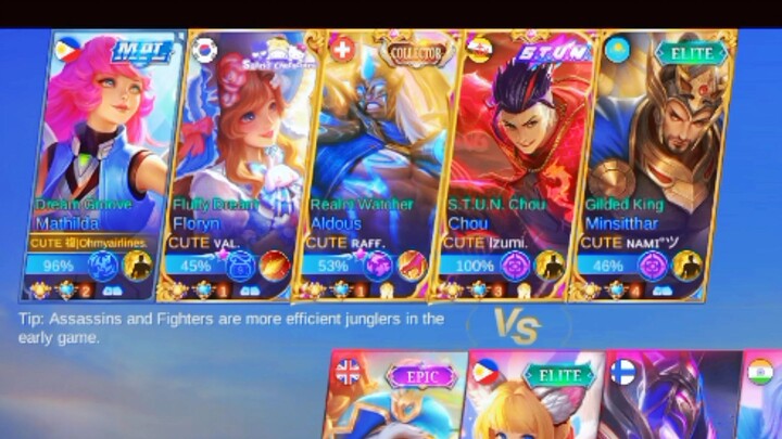 Sa mga ML player Jan Kilala niyo yung aldog😅