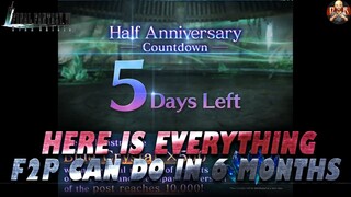[FF7 Ever Crisis] - As F2P, I was able to finish this much of the game by 6 months!