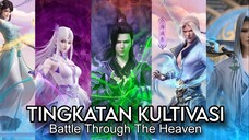 TINGKAT KULTIVASI BATTLE THROUGH THE HEAVEN || btth terbaru