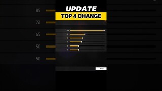 New Updates in Free Fire🤔OB34 #shots #newupdate