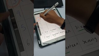 Hati-Hati Dengan Angka 3, 4, dan 5 Dalam Bahasa Inggris!