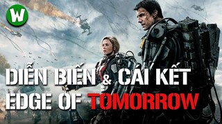 Chuyện Gì Đã Xảy Ra Trong EDGE OF TOMORROW (Cuộc Chiến Luân Hồi)