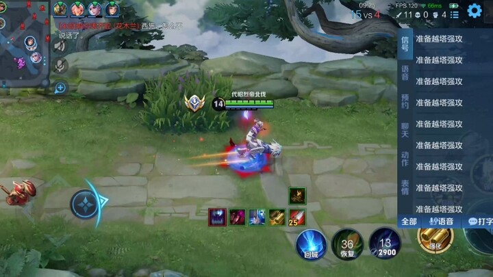 Suka kekerasan emosionalku?