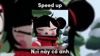 Nơi này có anh - Sơn Tùng M-TP. [Speed up]