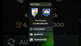 Best possible 🇮🇳 Squad in FC MOBILE! #fcmobile #fc24 #fifamobile