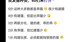 以下猫的种类里，是乖猫多还是建猫多？