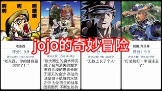 jojo的奇妙冒险，虎扑评分
