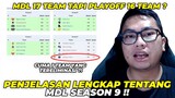 TEAM TERBAIK RUSIA DEUS VULT BUBAR ?? PENJELASAN LENGKAP TENTANG MDL SEASON 9 !! #kbrowsing